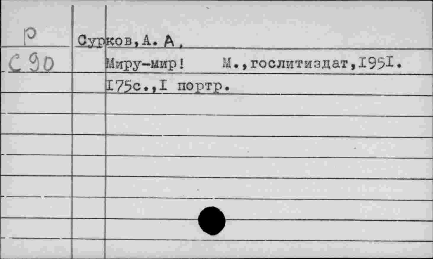 ﻿10 1	Сур	ков,А. А.
С9о		Йиру-мир!	М.,Гослитиздат,1951•
		175с.,1 портр.
		
		
		
		
		
				—	—
		
		